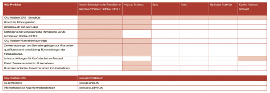 Quellen- und Bezugsverzeichnis